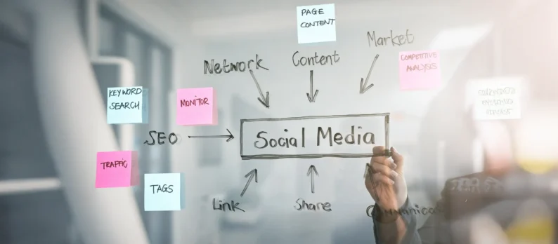 12 Steps To Create Your Own Social Media Strategy