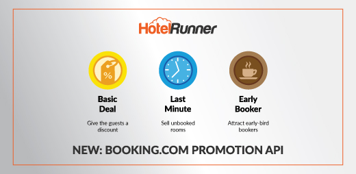 Manage your Booking.com Promotions via HotelRunner!