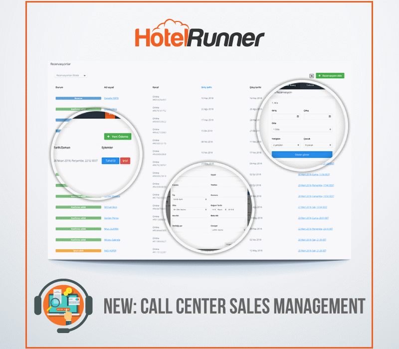 Get reservations and payments via your call center!