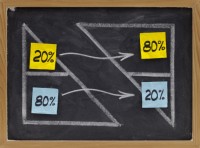 A new success formula: The 80 / 20 rule