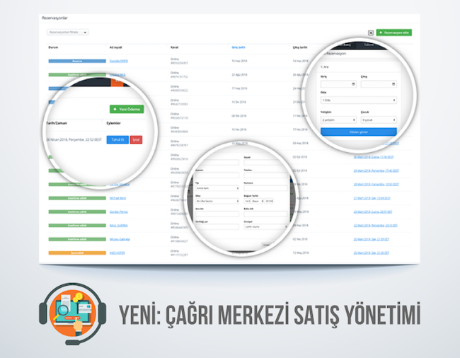 Çağrı merkezinizden telefonla rezervasyon ve ödeme alın!