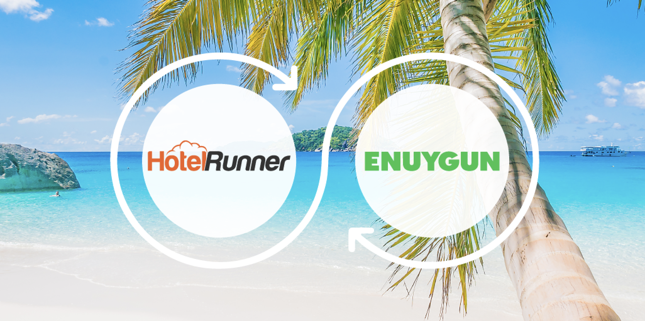 HotelRunner ve Wingie Enuygun Group ile görünürlüğünüzü artırın