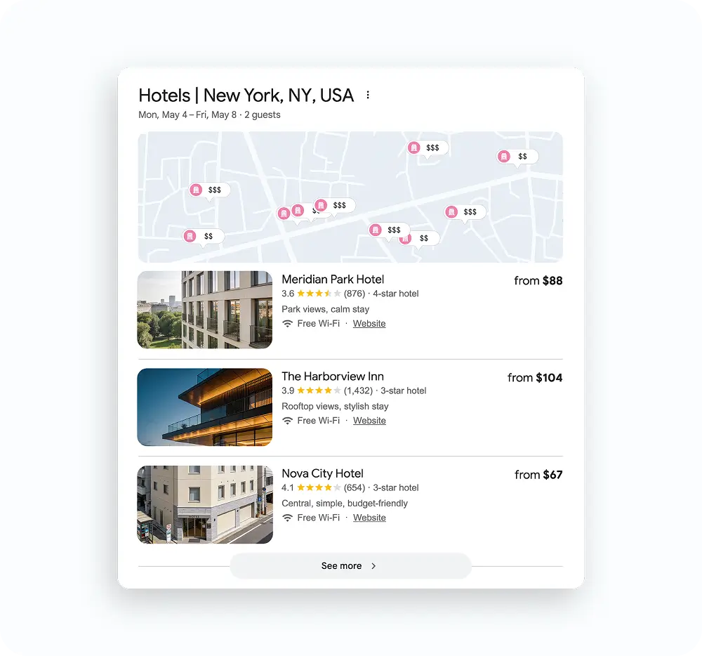Metasearch | Direct Plus