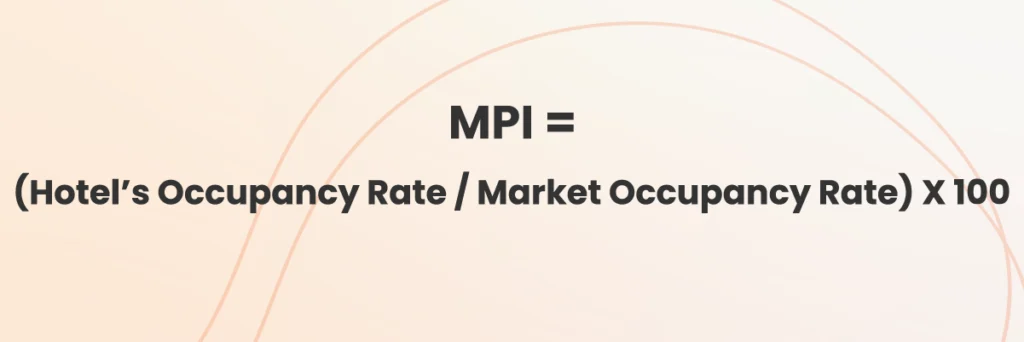 Market penetration index (MPI)