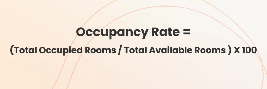 Occupancy rate