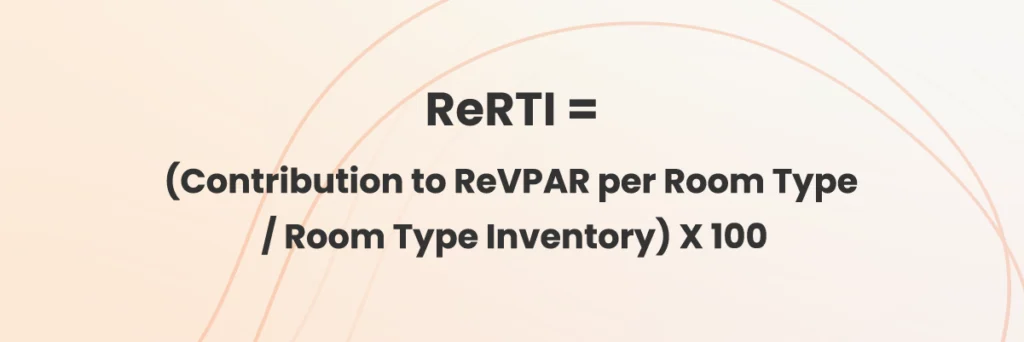 RevPAR Room Type Index (ReRTI)