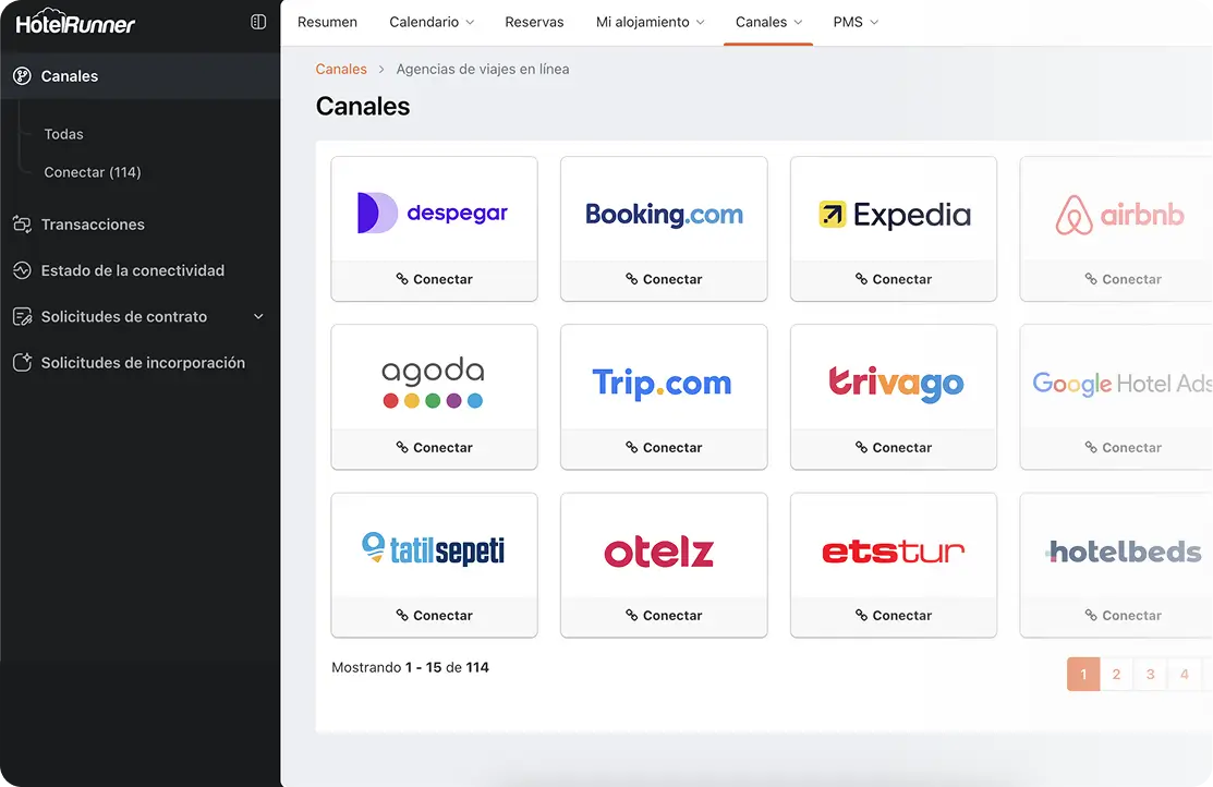 gestor-de-canales-hotel