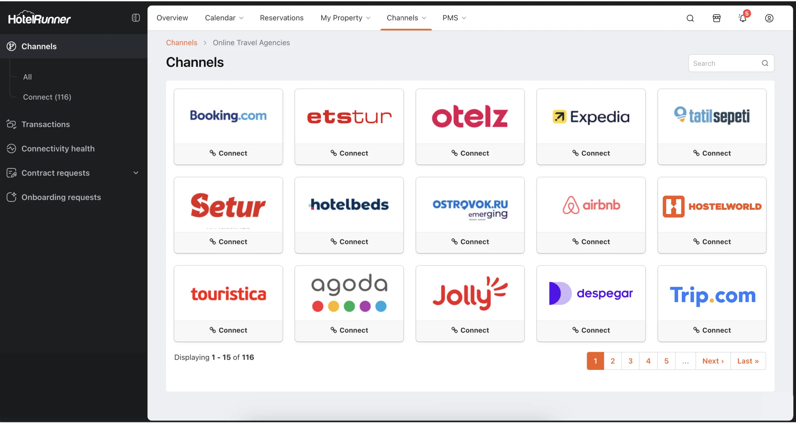 Manage all your sales channels from a single dashboard