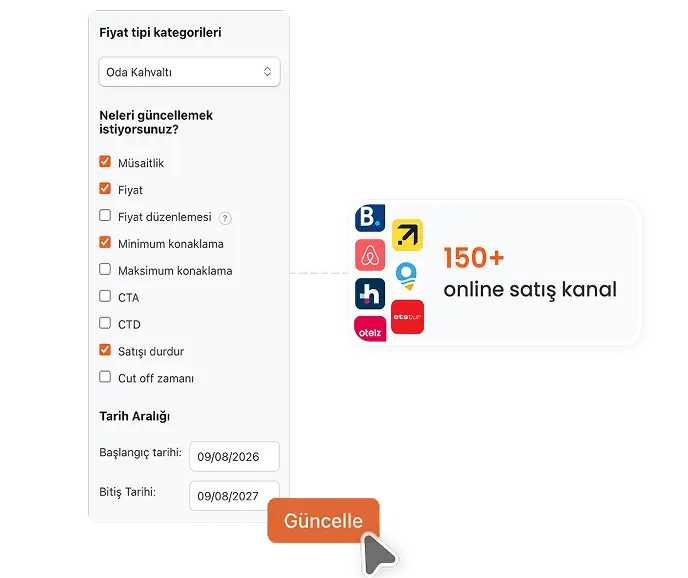 HotelRunner Otel Yönetim Sistemi | Tüm Operasyonlar Tek Platformda