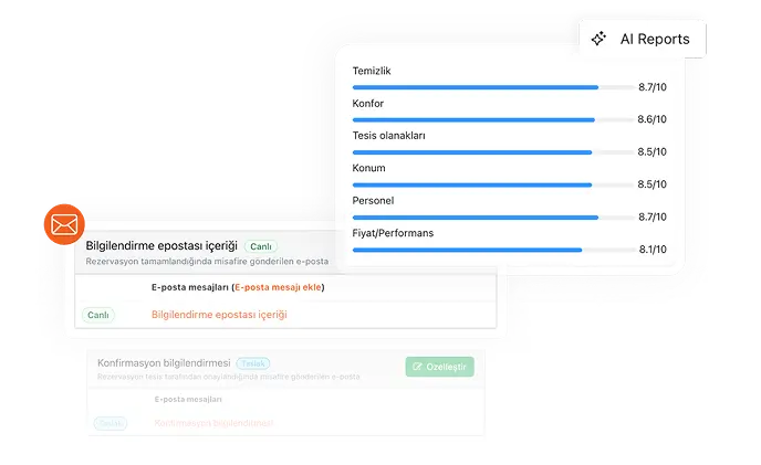 HotelRunner Otel Yönetim Sistemi | Tüm Operasyonlar Tek Platformda