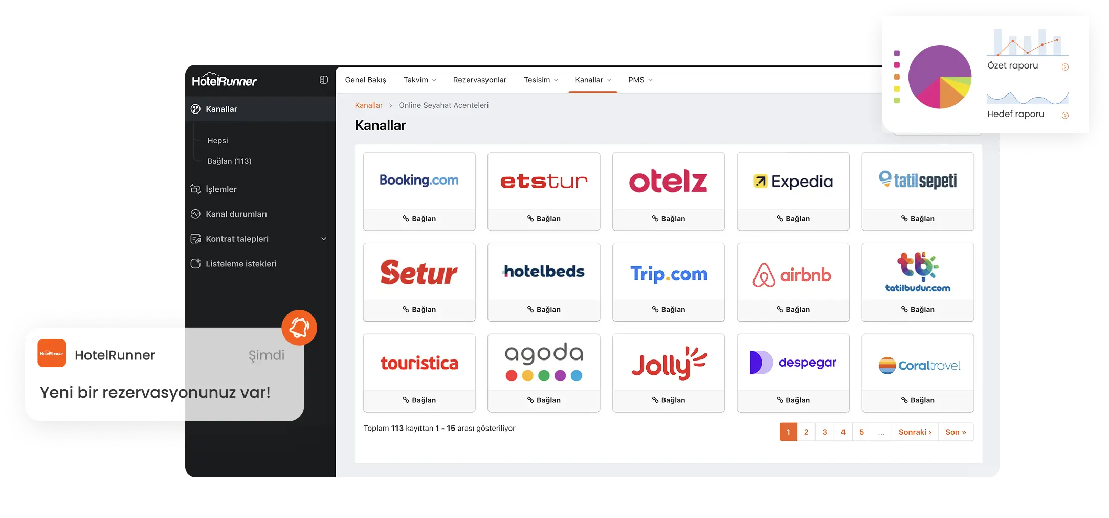 otel-yonetim-programi