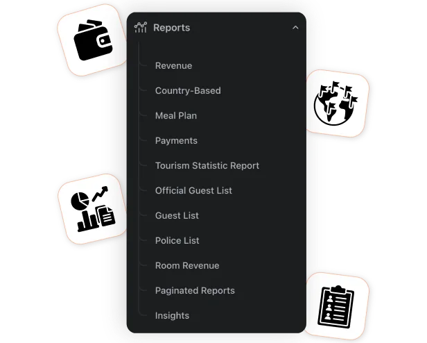Property Management System