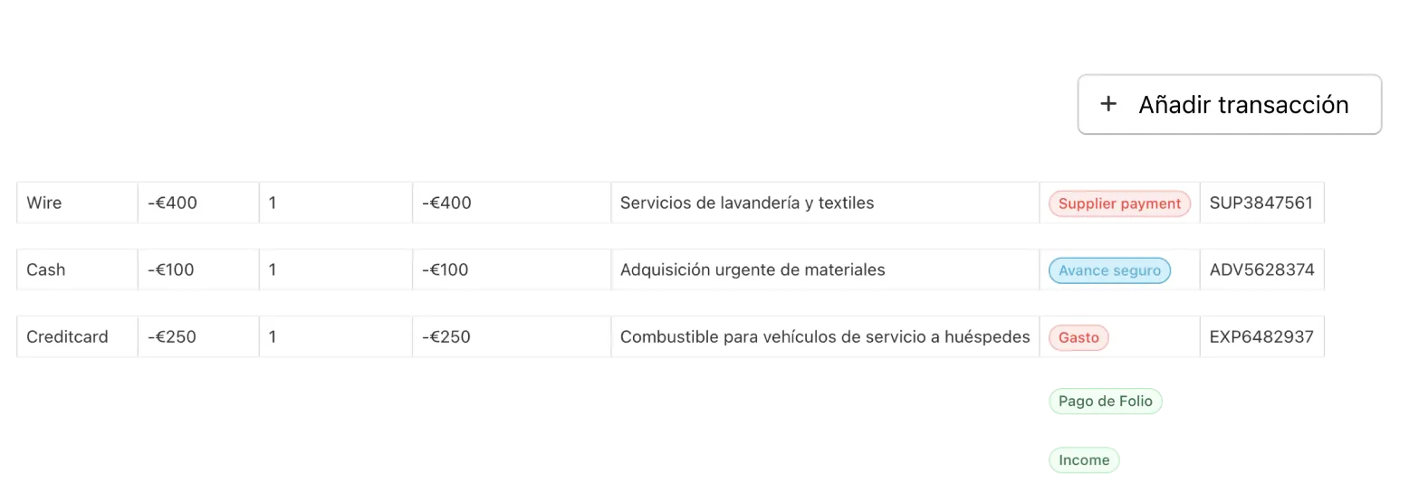 PMS para Hoteles | Simplifique la Gestión y Aumente sus Ganancias