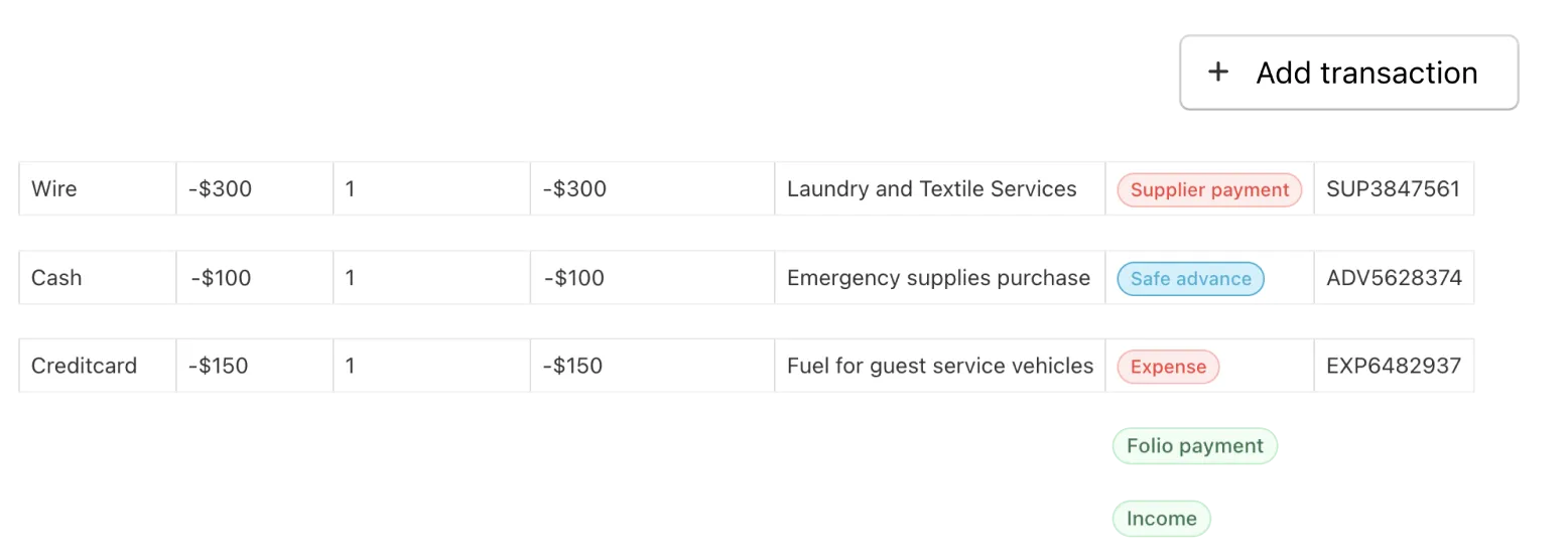 Property Management System