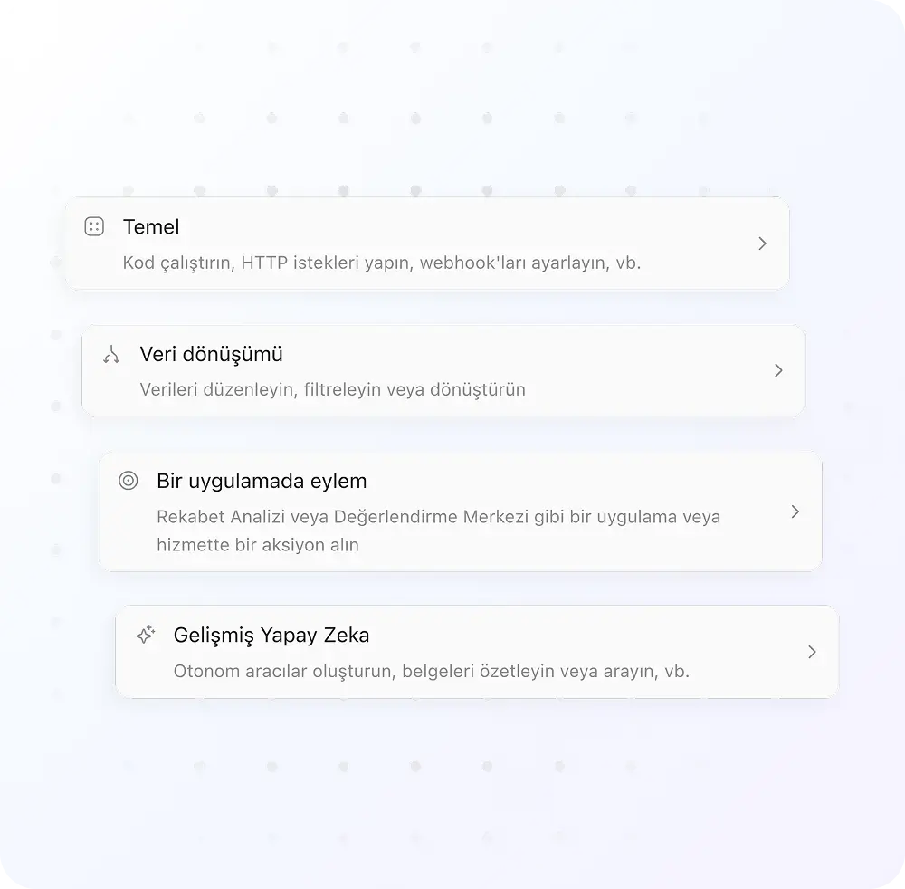 Otonom Aksiyonlar | Autopilot