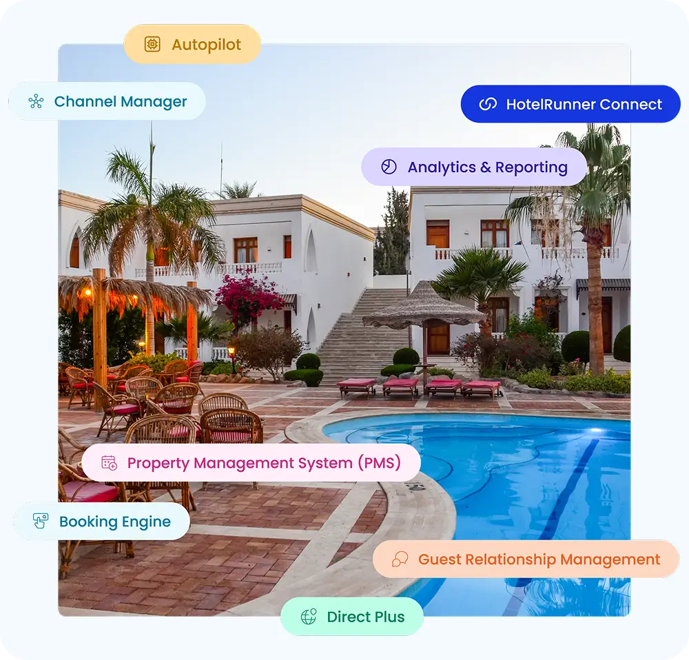 Merkezi Rezervasyon Sistemi